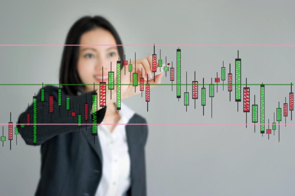 การเทรด Forex คืออะไร